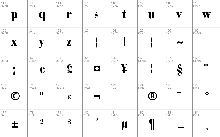 Bodoni Recut BlackCondensed SSi