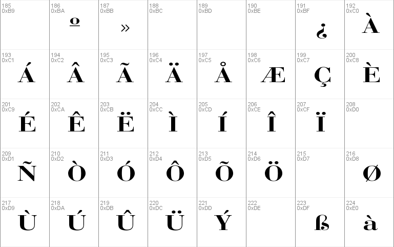 Bodoni Wide