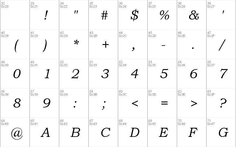 Bookman Old Style Italic