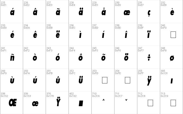 Bougan BlackCondensed SSi