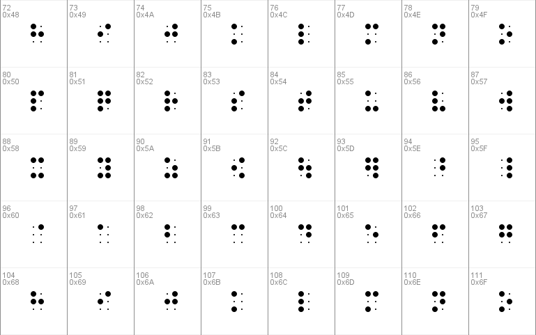 Braille from EDITPC