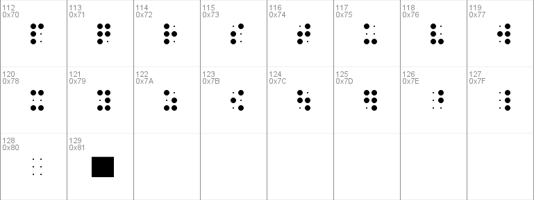 Braille from EDITPC