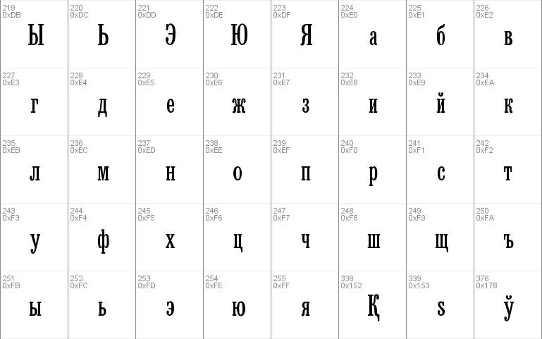 Bruskovaya Compressed