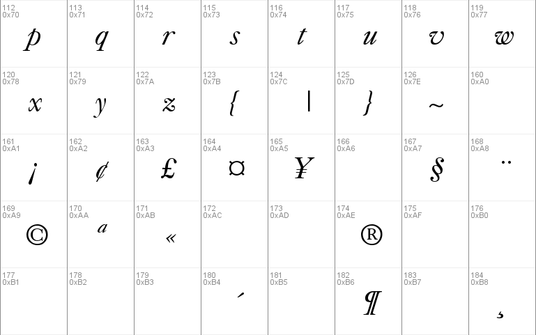 Caslon-Italic