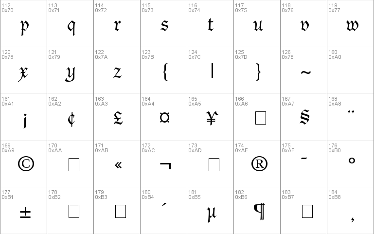 Casual Script SSi