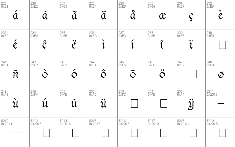 Casual Script SSi