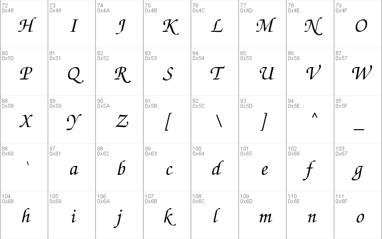 Chancery Script Medium SSi