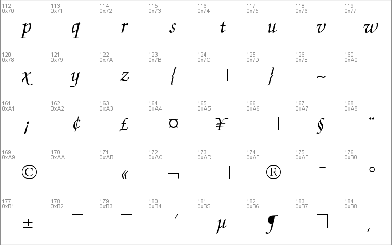 Chancery Script Medium SSi