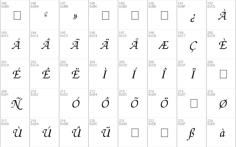 Chancery Script Medium SSi