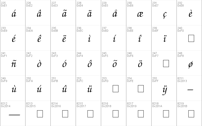 Chancery Script Medium SSi