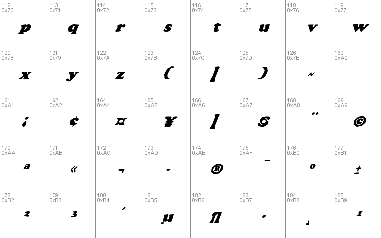 Charlemagne Condensed Italic