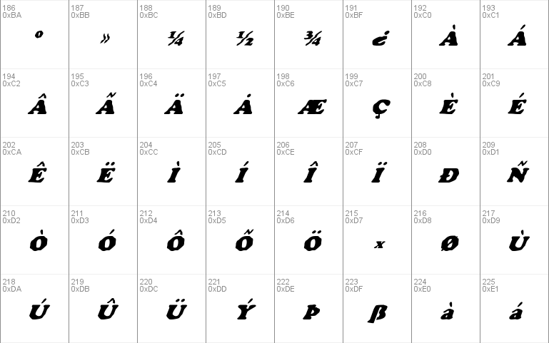 Charlemagne Condensed Italic