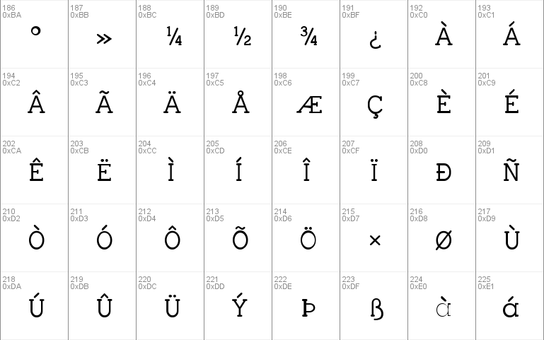 Charrington SemiBold