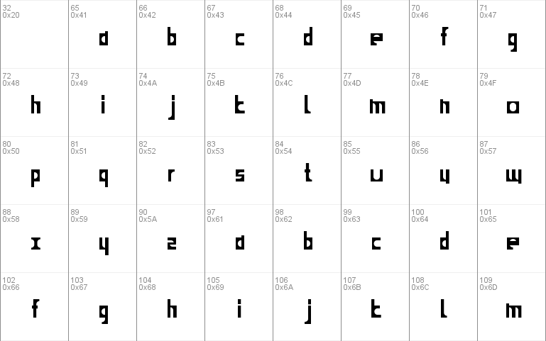 child blocks