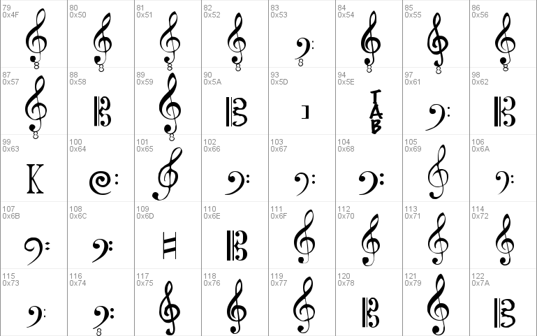Clefs