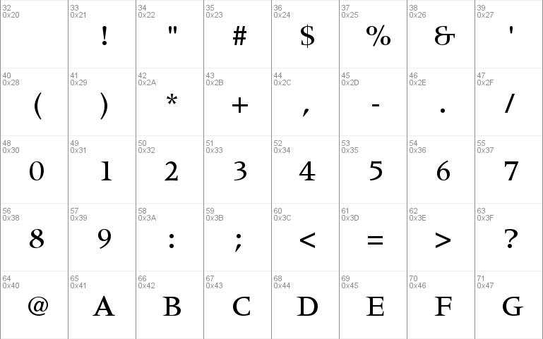 Coherent Medium SSi