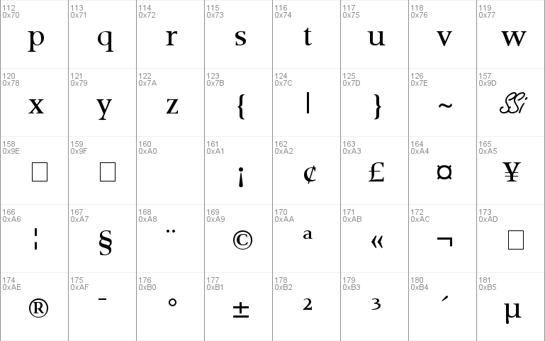 Coherent Medium SSi