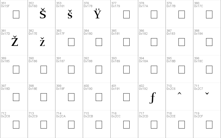 Coherent Medium SSi