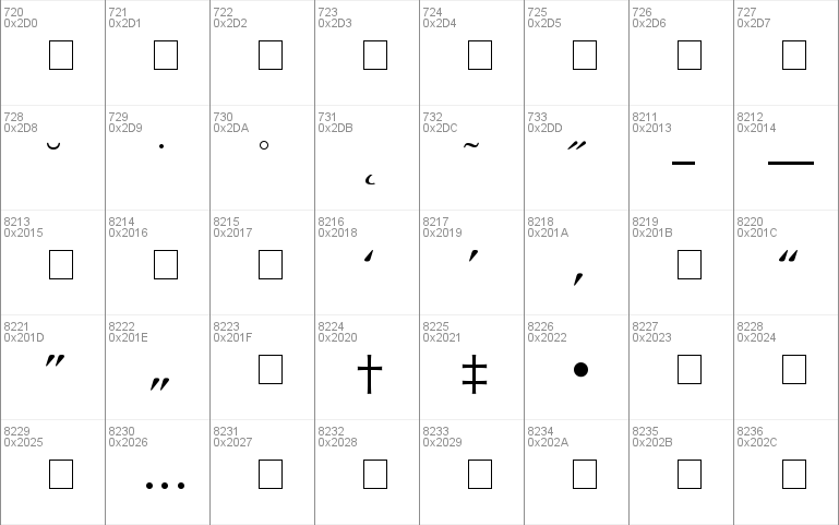 Coherent Medium SSi