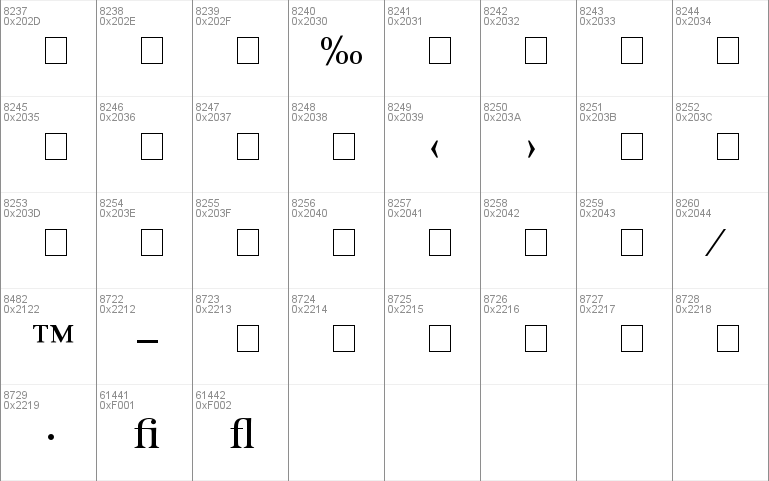 Coherent Medium SSi