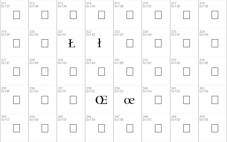 Coherent SSi