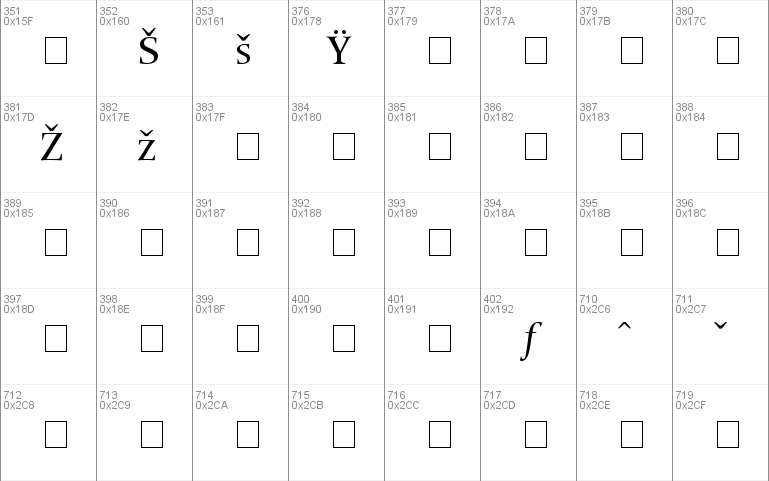 Coherent SSi