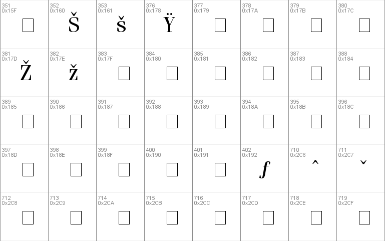 Compendium SSi