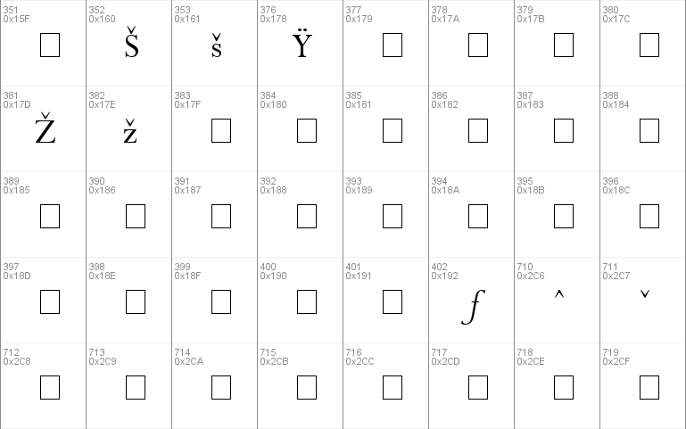 Compleat SSi