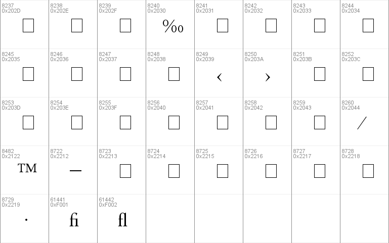 Compleat SSi