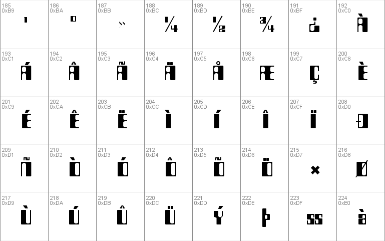 Compstyle