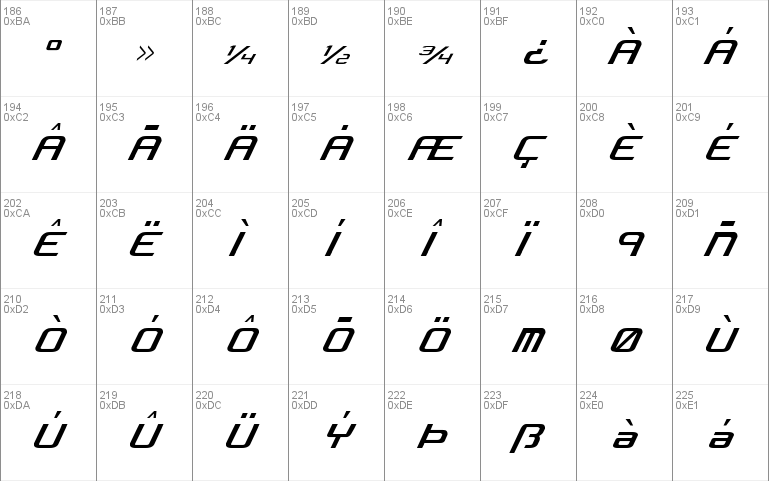 Concielian Condensed