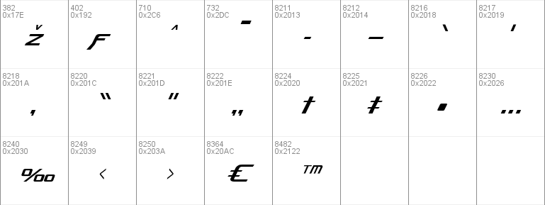 Concielian Condensed