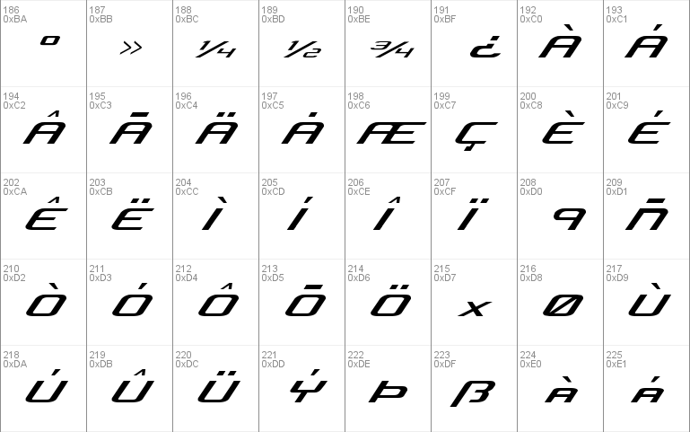 Concielian Jet