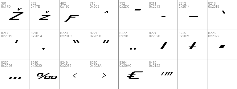 Concielian Jet