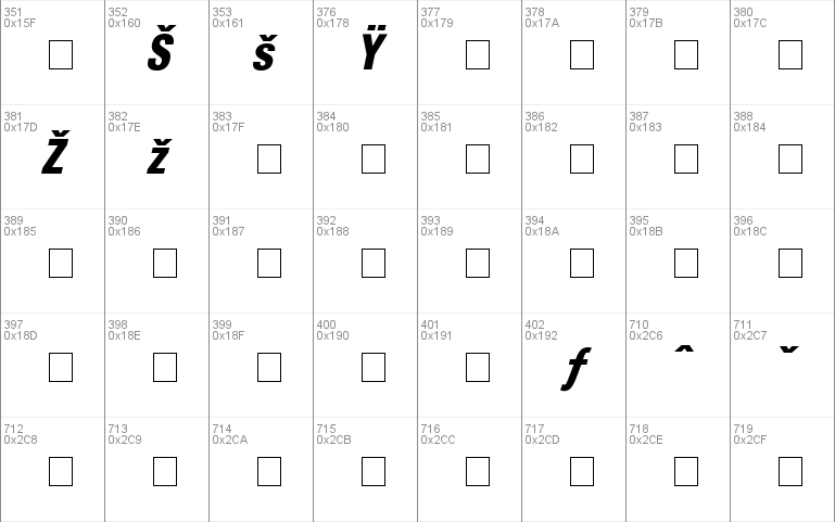 Context Black Condensed SSi