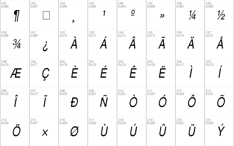 Context Extra Condensed SSi