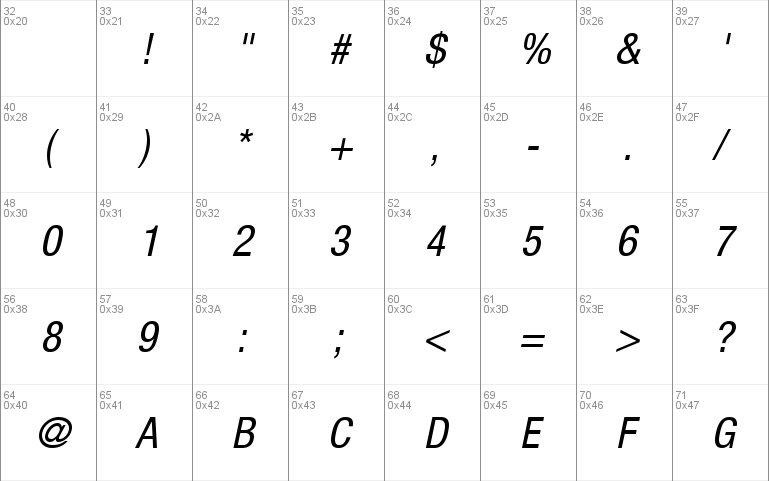 Context Reprise Condensed SSi