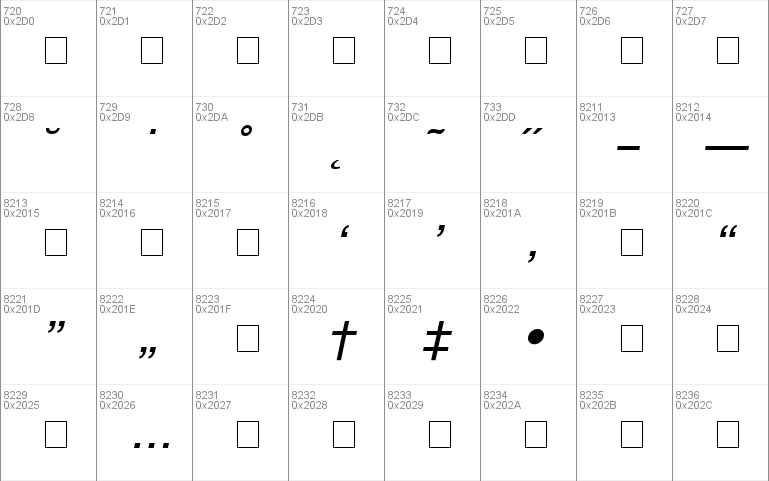 Context Reprise Expanded SSi