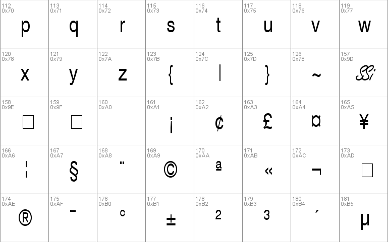 Context Semi Condensed SSi