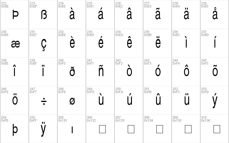 Context Semi Condensed SSi