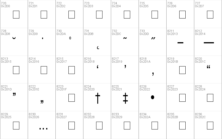 Context Semi Condensed SSi