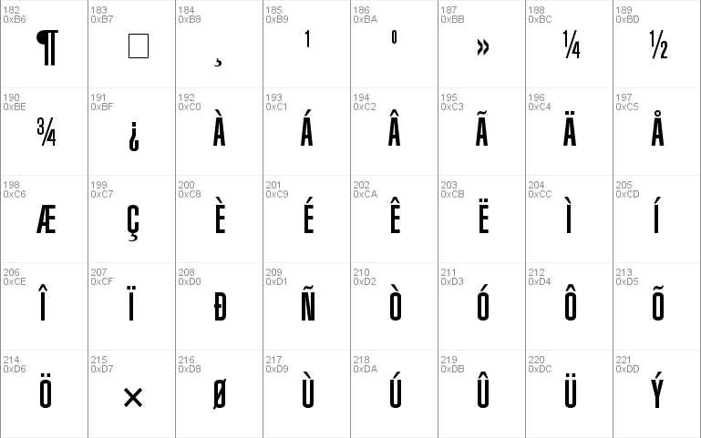 Context Ultra Condensed SSi