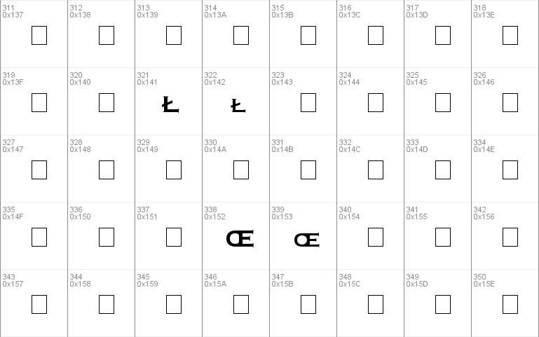 Copperplate Condensed SSi