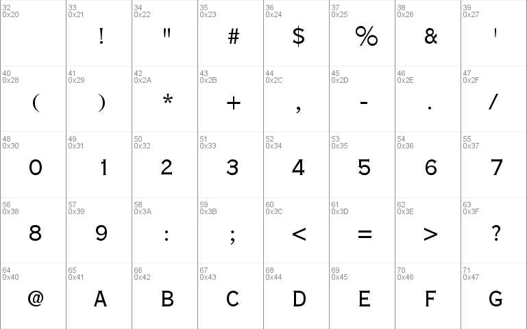 Copperplate Extra Condensed SSi