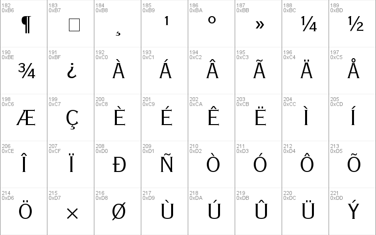 Copperplate Light Condensed SSi