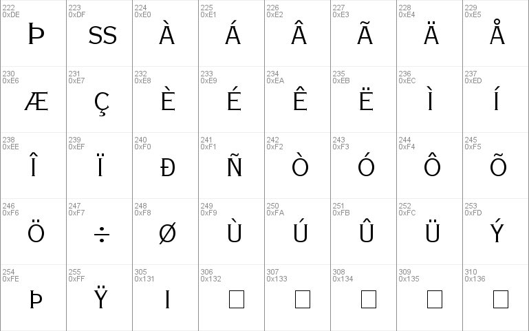 Copperplate Light Condensed SSi