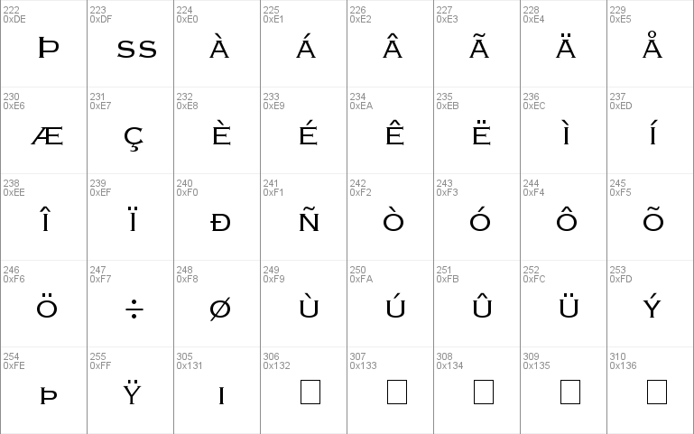 Copperplate Light SSi