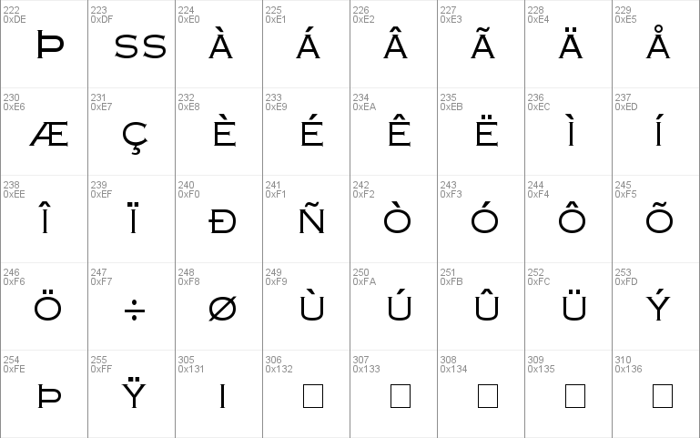 Copperplate SSi