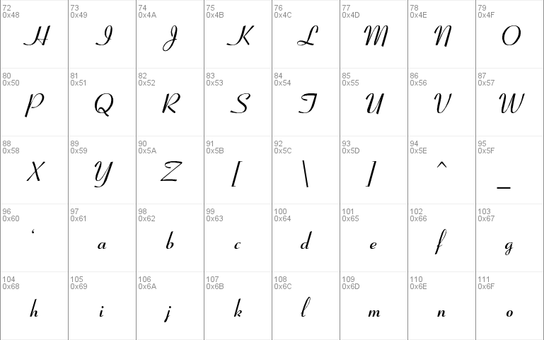 Coronet-SemiBold-Italic