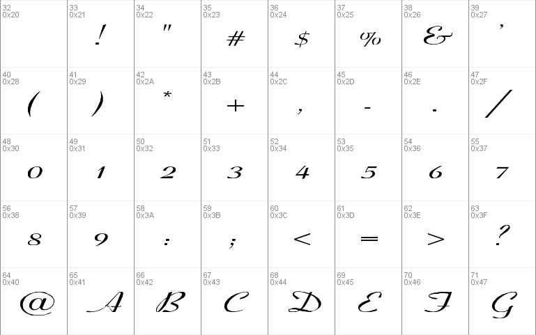 Coronet-SemiBold-Italic Ex